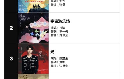 中国风歌曲推荐