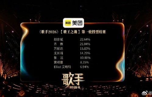 《歌手2026》排名公平性为何遭到质疑？