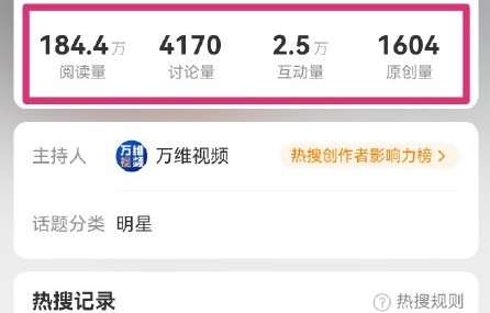 林依轮复刻红衣的热搜词条由谁主持发布？