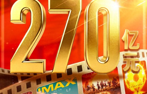 2026年度电影总票房超270亿！暑期档成绩亮眼刷新两项纪录