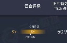 《逐玉》张凌赫田曦薇，现实中真有“仇二代”的“恨海情天”