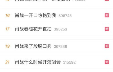 那英和肖战在《经典咏流传》中合作的《千年一声唱》表达了什么？