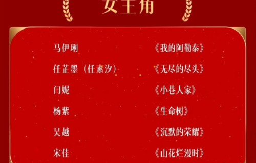 本届金鹰奖提名名单有哪些实力派演员？