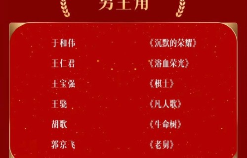 金鹰奖改革后，肖战掉提是否与专业评审权重提升有关？