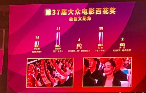 赵丽颖获第37届百花奖女配，今年谁最可能接棒？