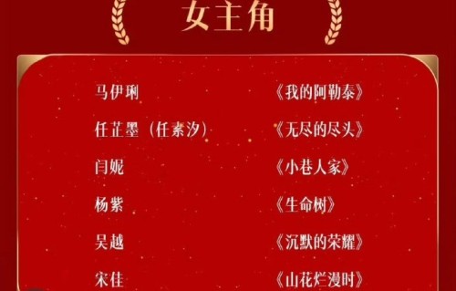 本届金鹰奖评奖规则变化对杨幂孙俪有何影响？