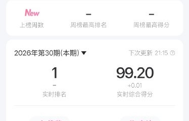 粉丝为马嘉祺打榜冲击史冠经历了哪些困难？