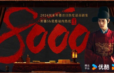 肖战《藏海传》在优酷的热度有多少