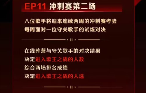 《歌手2026》冲刺赛第11期：邓紫棋守关，总决赛赛制曝光|歌王|加权|西亚|胡彦斌|选手