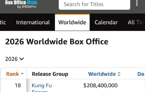 《功夫女足》海外上映计划覆盖哪些国家？
