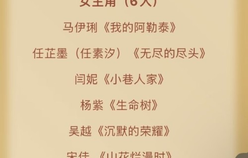 马伊琍杨紫首度同台竞技，视后之争悬念拉满
