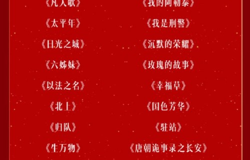 金鹰奖提名公布，《藏海传》等36部剧获提名