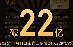 电影《功夫女足》中迪丽热巴饰演什么角色？