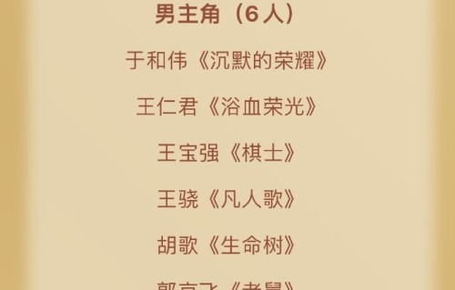 肖战金鹰最佳男主掉提，剧集入围引热议