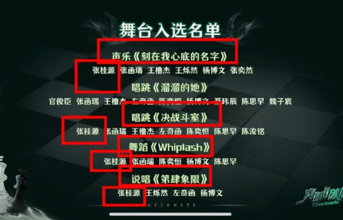 张桂源张函瑞在《突围》中双人舞台表现如何？