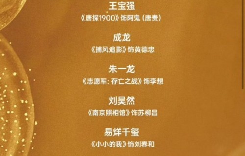 王宝强在《唐探1900》中饰演的阿鬼有何表演突破？