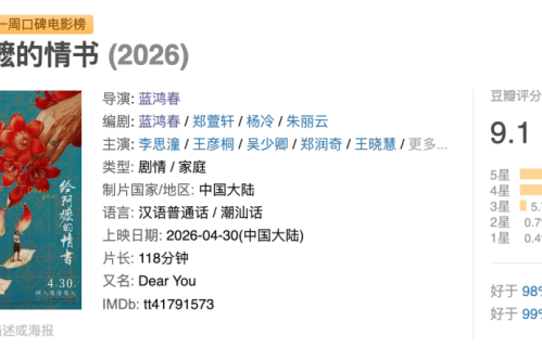 《给阿嬷的情书》火爆，猫眼扛不住了，连夜修改预测票房