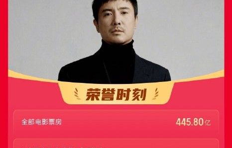 沈腾主演电影总票房达到多少亿？