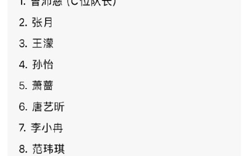 浪姐2026最终成团名额一共有多少个