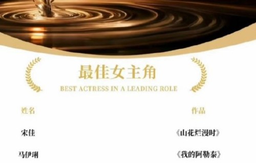 白鹿《北上》剧提名金鹰奖，本人却落选？