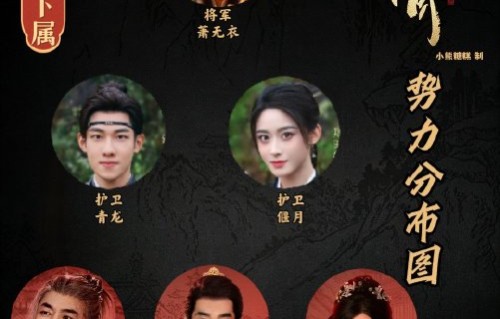 《雀骨》的原创剧本有哪些独特之处？