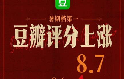 《龙餐馆》的豆瓣评分8.7分是否实至名归？