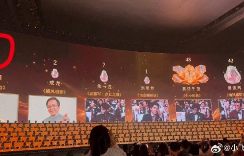 喜剧人获奖感言为何总透着一股心酸？