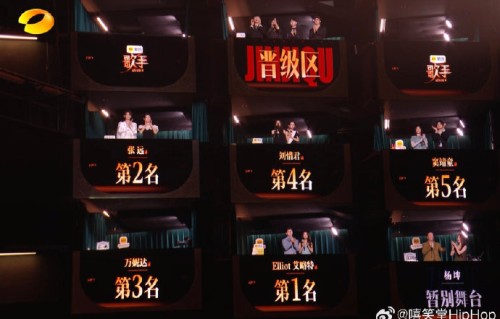 第五期歌手抢位赛最终谁被淘汰了？|杨坤|张远|歌手2026|万妮达|刘惜君