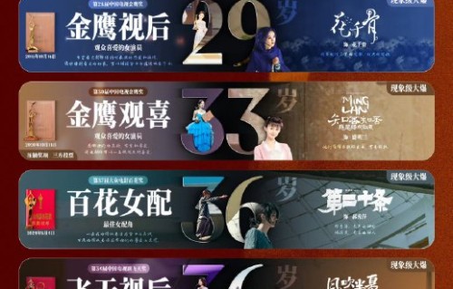 评审规则调整对赵丽颖的落选有多大影响？