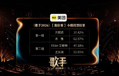 胡彦斌改编《心太软》的具体表演视频在哪里可以看？|七溜八溜 WAIYA|这世界那么多人|歌手2026|尤长靖|侯明昊