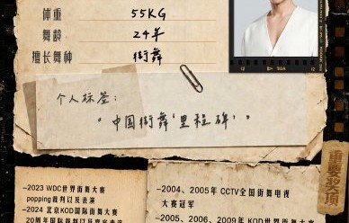 舞蹈新风暴全男阵容有哪些实力派舞者？