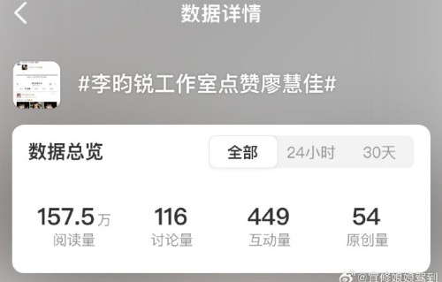 李昀锐工作室的剪辑团队是谁？