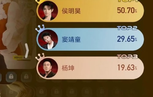 侯明昊在《歌手2026》后续比赛中还会带来哪些惊喜？|线下活动|登台|音乐|舞台|声音