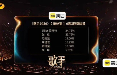 争气！万妮达在《歌手》炸场晋级了！|七溜八溜 WAIYA|歌手2026|齐豫|舞台|演唱会