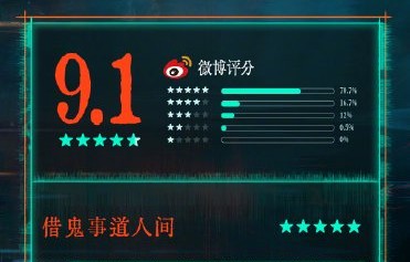 于毅、刘智扬、肖茵是否全员回归？