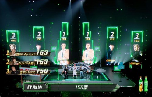 布瑞吉17年说唱生涯经历了哪些重要转变？