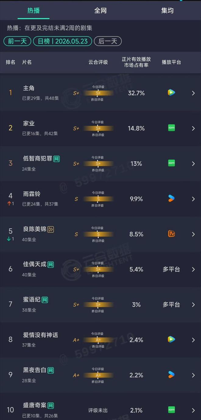 （图片来源于网络，联系侵删）