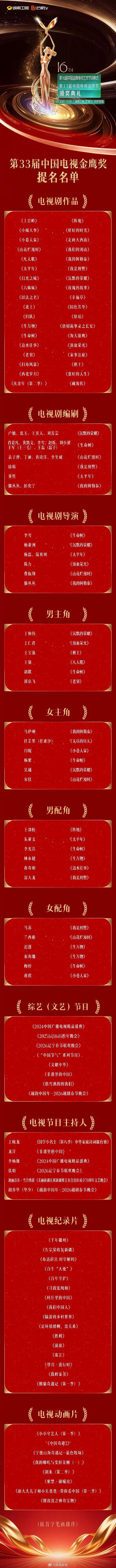 来源:北京日报客户端